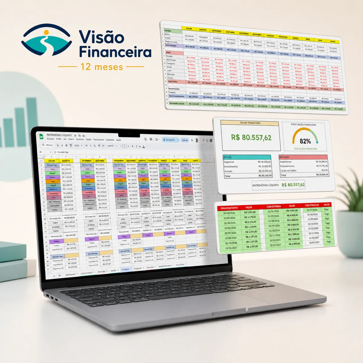 Planilha com indicadores de saúde financeira e pontuação atual